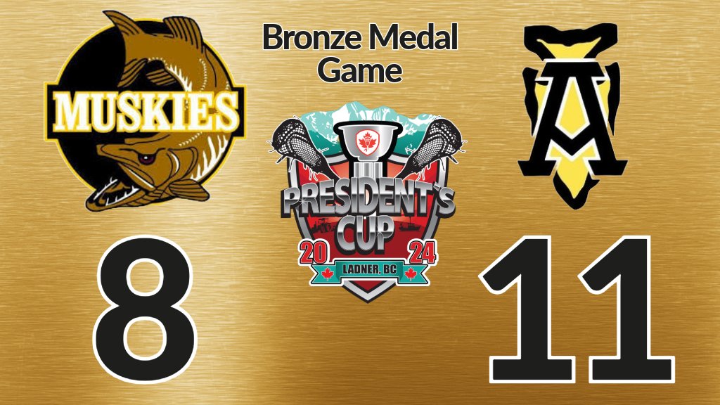 🥉 Allegany Arrows take the #PresCup2024 Bronze Medal Game with a victory over Snake Island Muskies
presidentscup.lacrosse.ca/division/0/275…