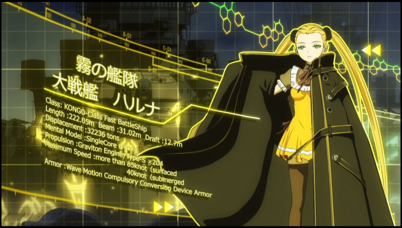 I was playing azure lane awhile ago I was simping but I just remembered two girls I had simped first there from a series similar to azure lane it's called Arpeggio of Blue Steel and both girls are known as Kongou, and Haruna they where the first girls I had ever simped for