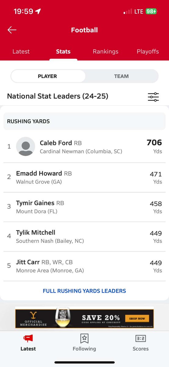 Tymir Gaines⭐️ (@tymirgaines) on Twitter photo Beyond Blessed to be rated #1 in rushing yards in the state of Florida and rated #3 in the nation ‼️#justthestart <a href="/MaxPreps/">MaxPreps</a> <a href="/Rivals/">Rivals</a> <a href="/CoachSHuggins/">Savon Huggins</a> <a href="/hutch_coach/">CoachHutch</a> <a href="/BankrollMarkham/">Sean Markham</a> <a href="/TeamKamMartin/">Kam Martin ⁶</a> <a href="/CoachGerbino/">Joe Gerbino</a> <a href="/coachkstrong/">K. Strong</a> <a href="/CenFLAPreps/">Central Florida Preps</a> <a href="/OS_ChrisHays/">Chris Hays</a> <a href="/GetStyleMag/">Style Magazine</a> <a href="/JeffBrohm/">Jeff Brohm</a> Beyond Blessed to be rated #1 in rushing yards in the state of Florida and rated #3 in the nation ‼️#justthestart <a href="/MaxPreps/">MaxPreps</a> <a href="/Rivals/">Rivals</a> <a href="/CoachSHuggins/">Savon Huggins</a> <a href="/hutch_coach/">CoachHutch</a> <a href="/BankrollMarkham/">Sean Markham</a> <a href="/TeamKamMartin/">Kam Martin ⁶</a> <a href="/CoachGerbino/">Joe Gerbino</a> <a href="/coachkstrong/">K. Strong</a> <a href="/CenFLAPreps/">Central Florida Preps</a> <a href="/OS_ChrisHays/">Chris Hays</a> <a href="/GetStyleMag/">Style Magazine</a> <a href="/JeffBrohm/">Jeff Brohm</a>