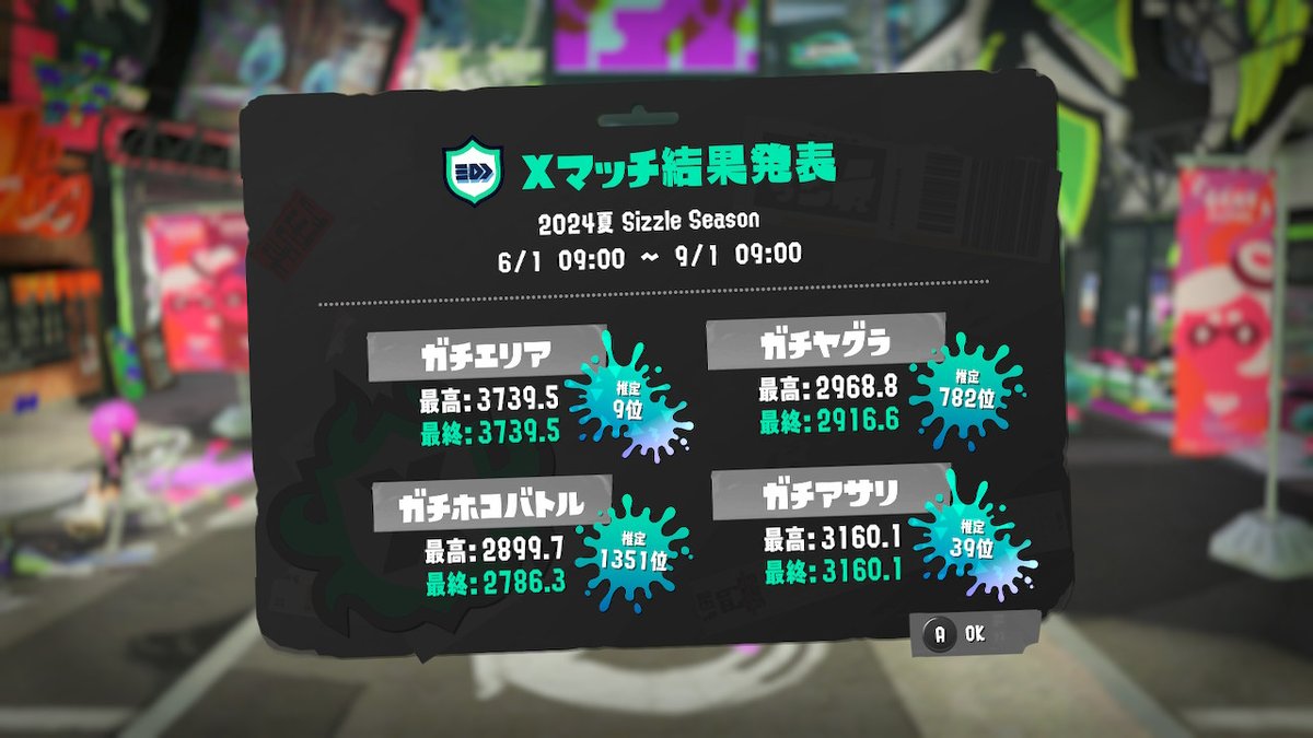 イーシャンテンいわた🀄 tweet media