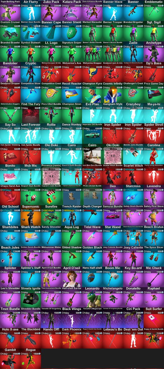 GSM2588's tweet photo. Todays item shop💫 september 1
40 vbucks available😼
.
.
.
#Fortnite #Fortniteitemshop #Fortnitetienda #Fortnitevbucksalert #fortnitestw
#Fortnitesalvarelmundo https://t.co/ArIWj5tfJV