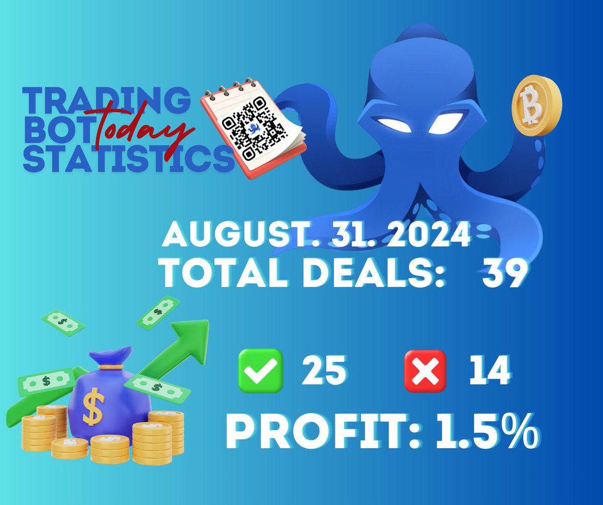 Octobits.trade tweet media