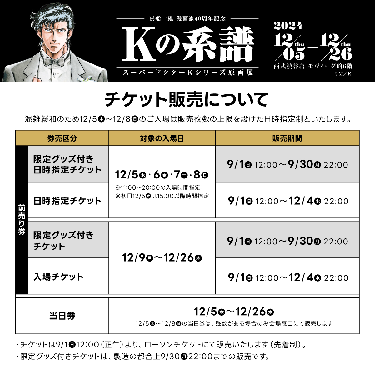 kの系譜