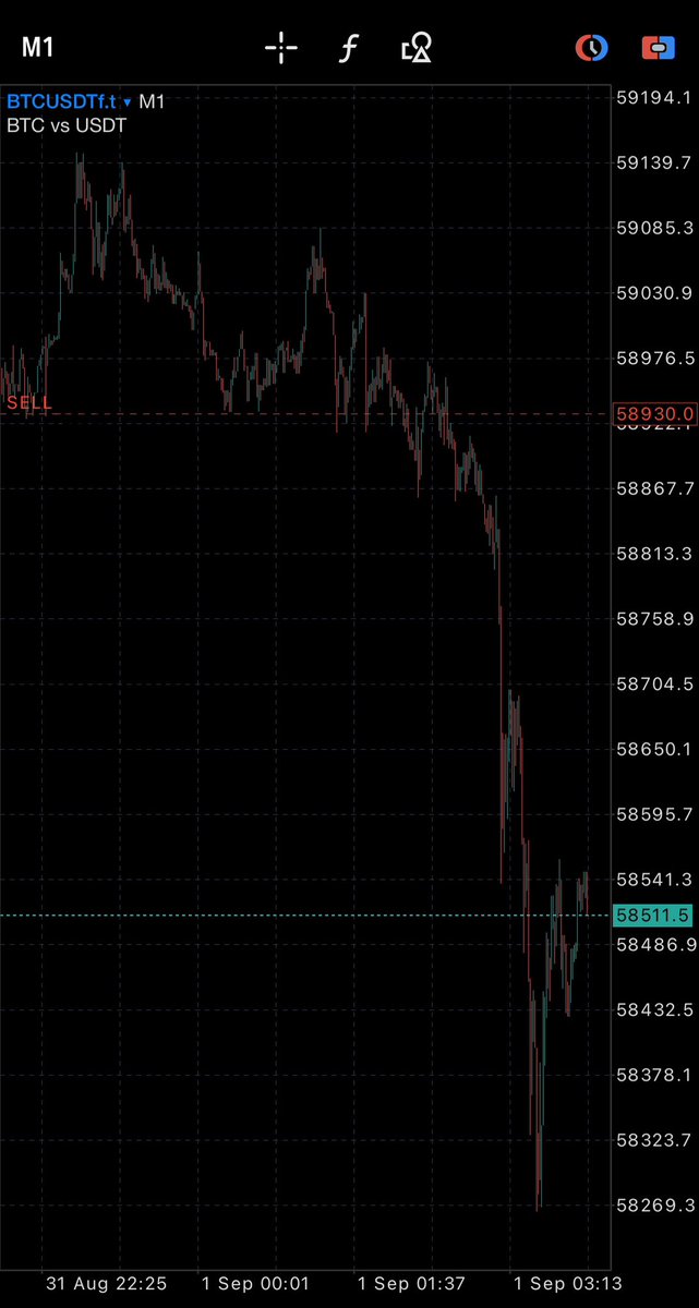 Mad Max Crypto™ tweet media