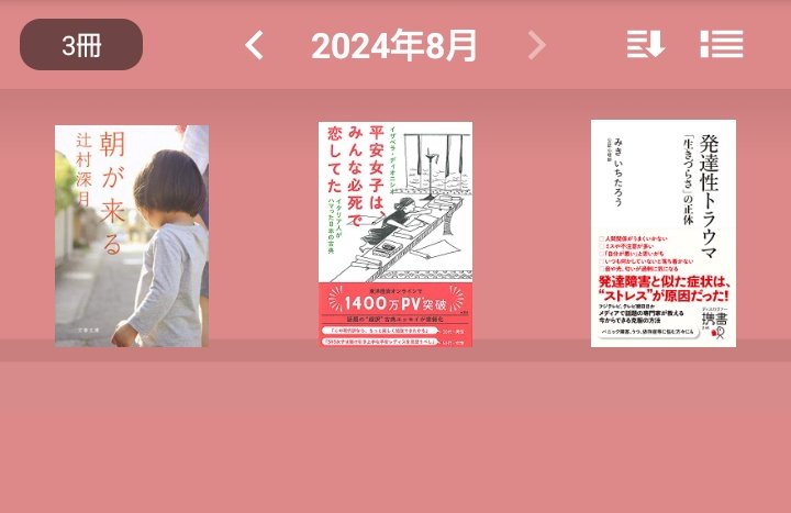 8月の読了本

🪞｢発達性トラウマ｣
🪞｢平安女子は、みんな必死で恋してた｣
🪞｢朝が来る｣  辻村深月

な、なんか読書垢としては寂しい感じ…
夏の疲れで活字が追えない日々😵
読書は元気のバロメーターですね🥲
9月はたくさん読めるといいな

#読書好きな人と繋がりたい