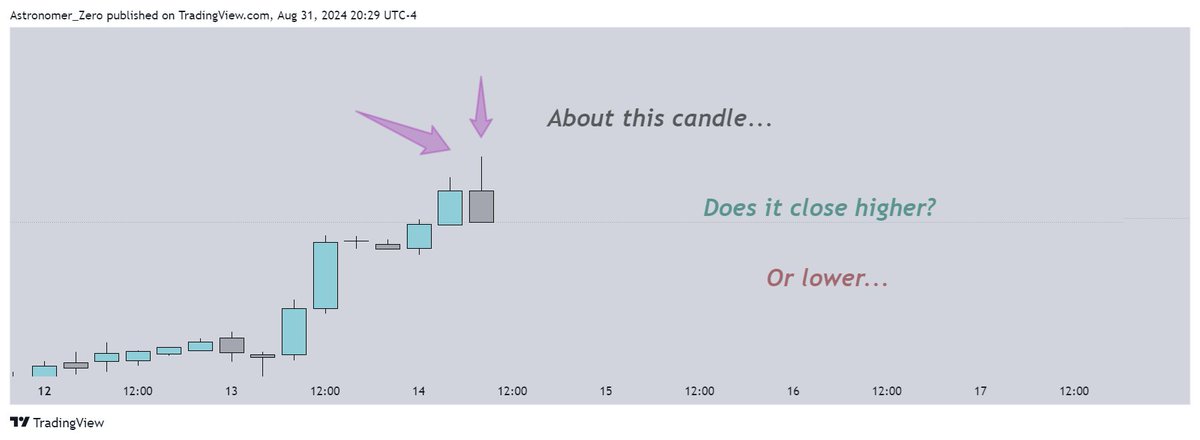 Astronomer tweet media