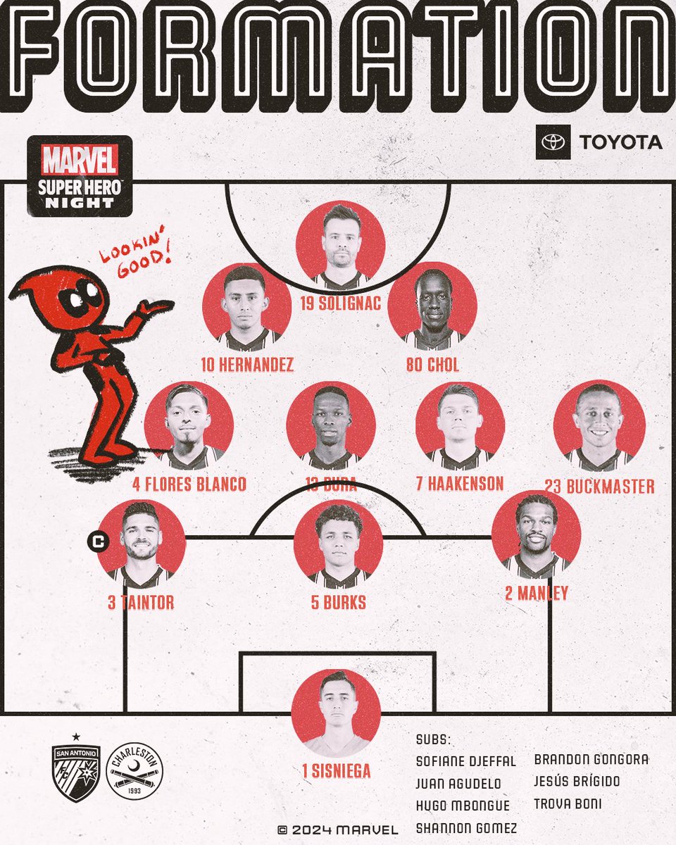 San Antonio FC tweet media