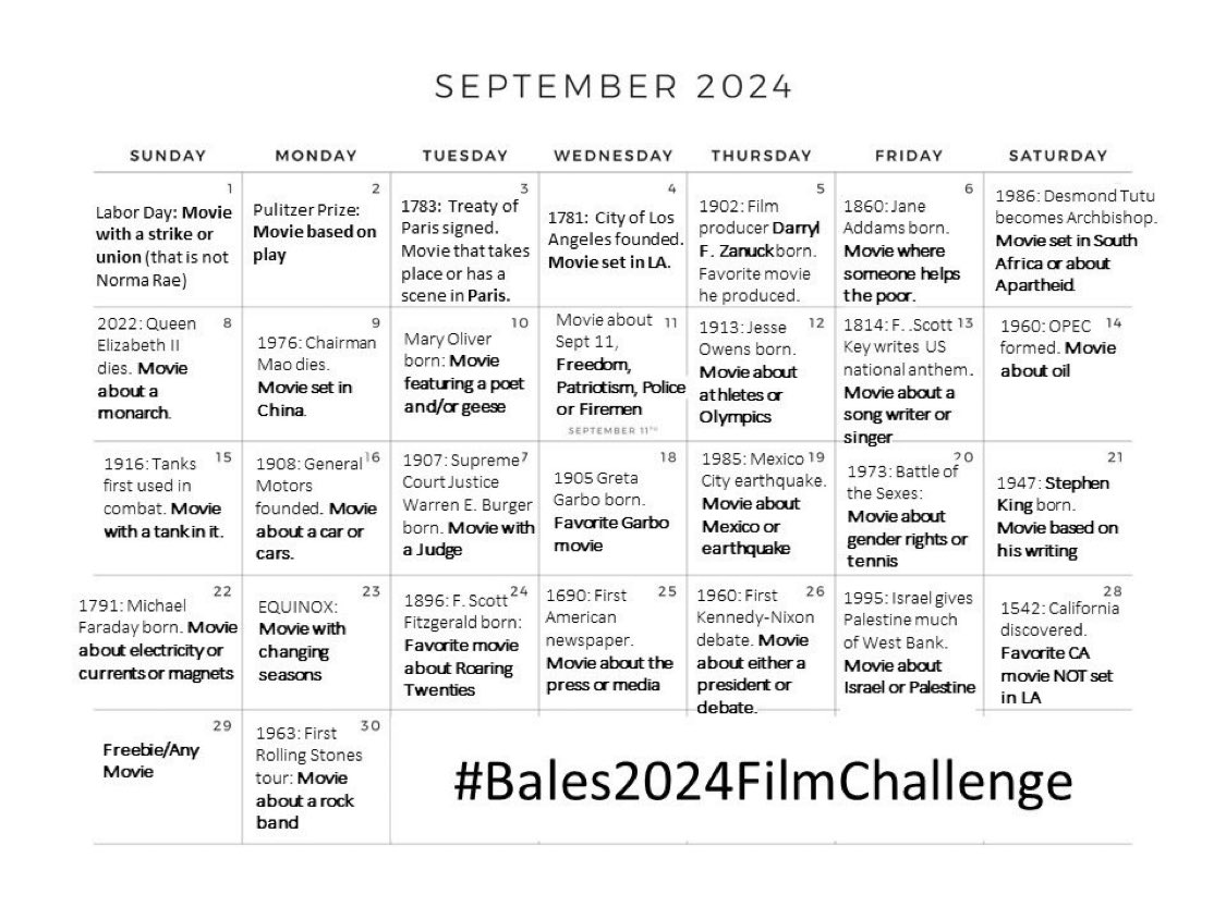 #Bales2024FilmChallenge 

Everyone some amazing film fans have continued the adventure.