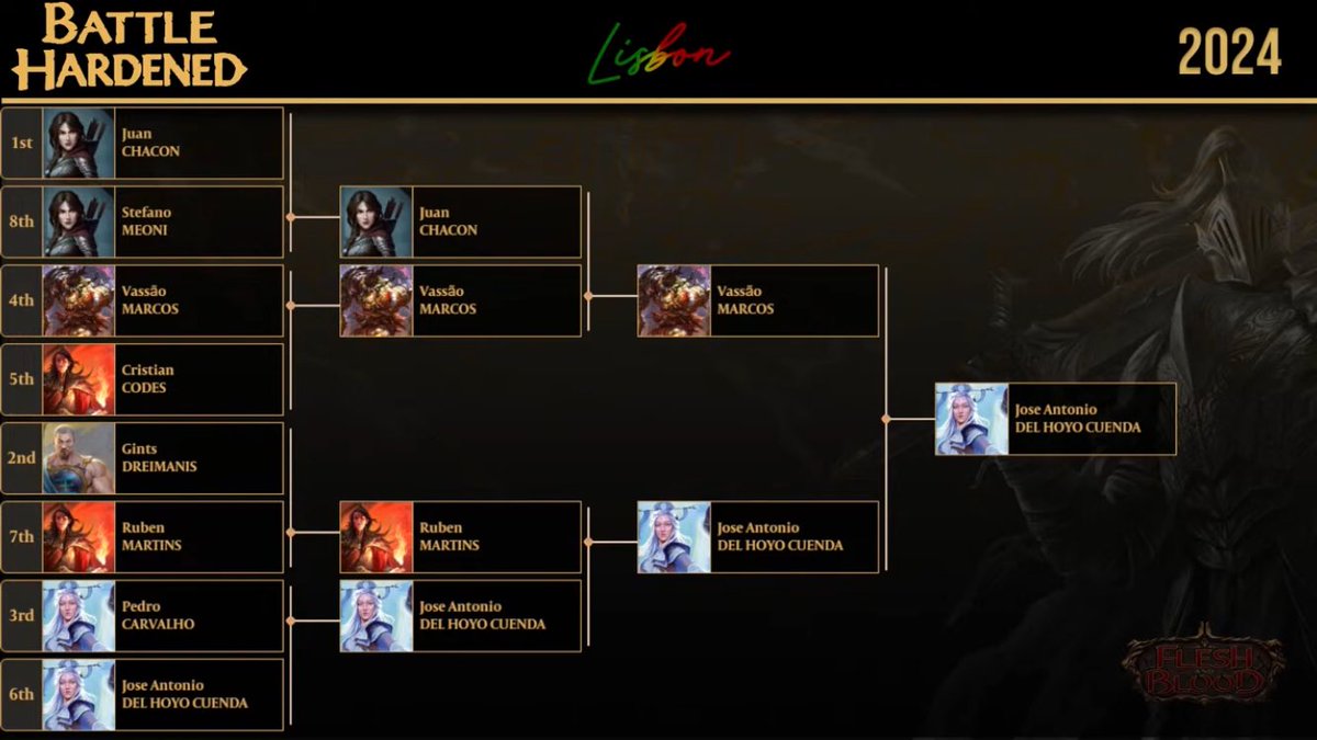 Juan Chacón tweet media