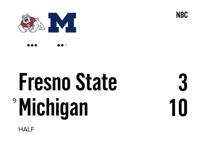 CFBONFOX's tweet photo. The defending champs hold a 7-point lead vs Fresno State at the half 👀 https://t.co/Aqfzeoazf8
