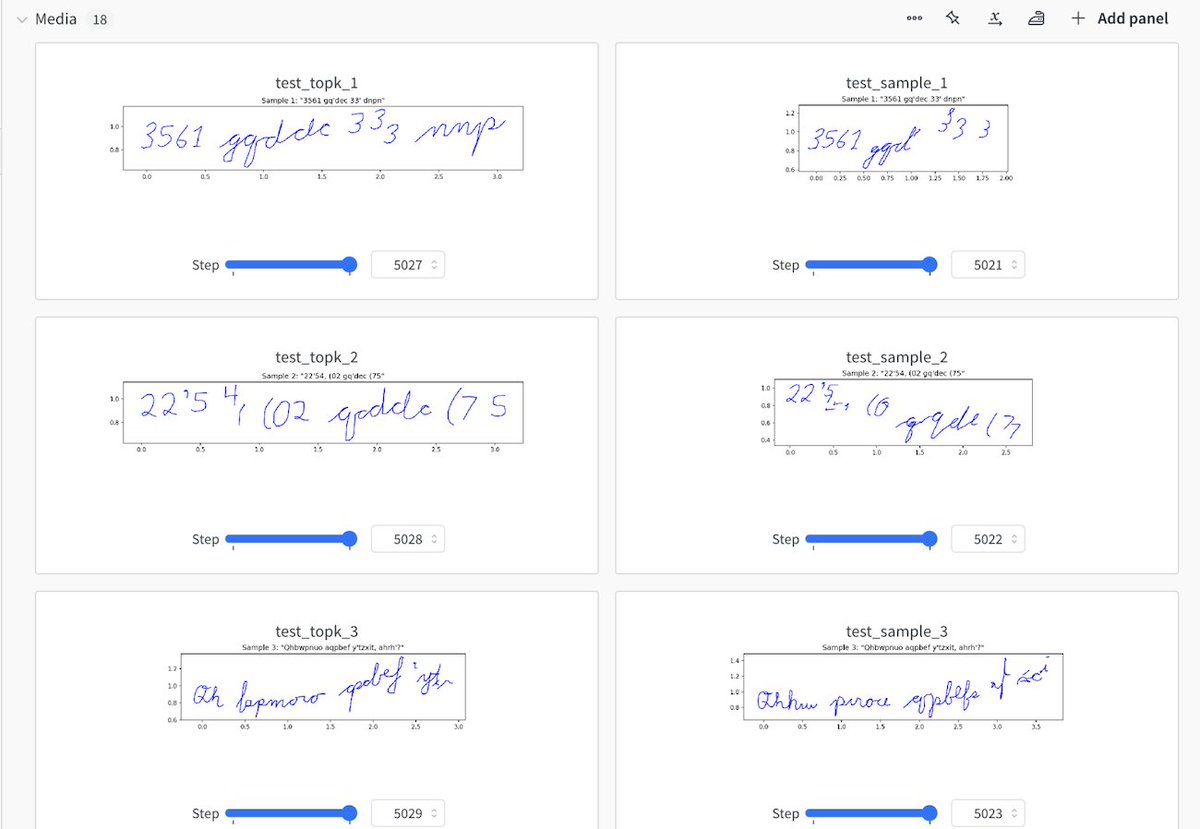 Sam Greydanus tweet media