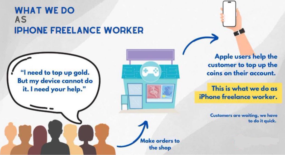 pzierre's tweet photo. Freelance khusus iPhone/iPad
1. TANPA dipungut biaya apapun
2. Pake iOs pastinya
3. Punya kuota
4. Fee dibayar perkali klik yang berhasil
5, FEE 15k-100k+
7. Wajib punya telegram 

[link telegram di reply]

Kerjanya susah susah gampang, worth the effort https://t.co/ytwDoyT0Up