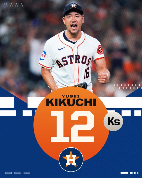 Yusei Kikuchi: 12 Ks
Pictured: Yusei Kikuchi pumps his fist in a home white Astros uniform with navy blue and orange lettering.
