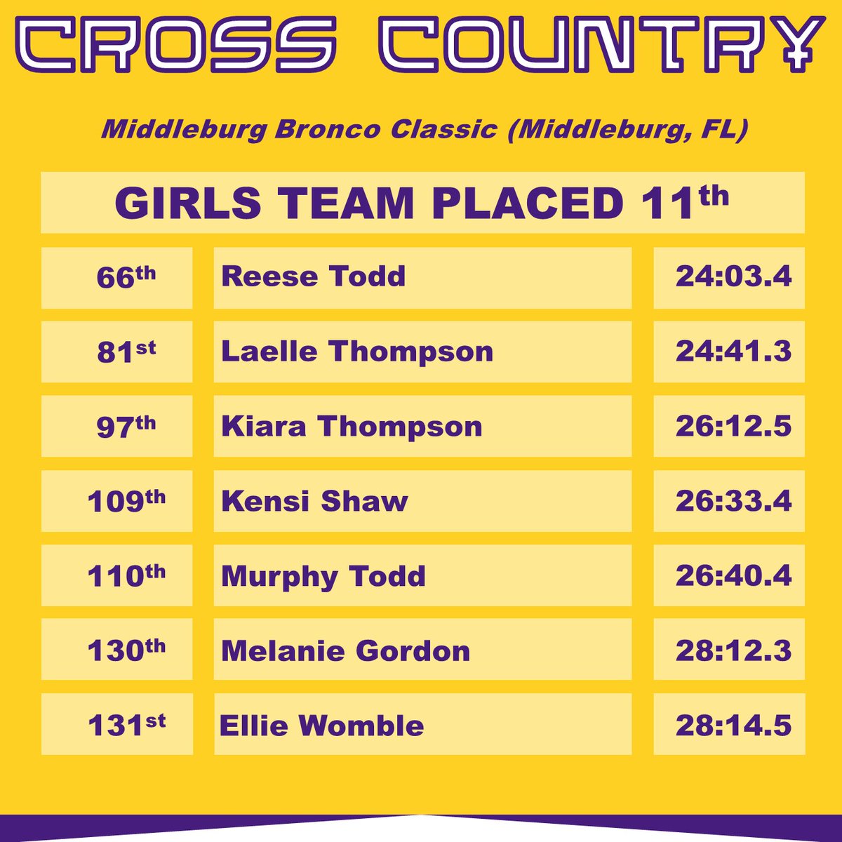 Bleacher Creatures tweet media