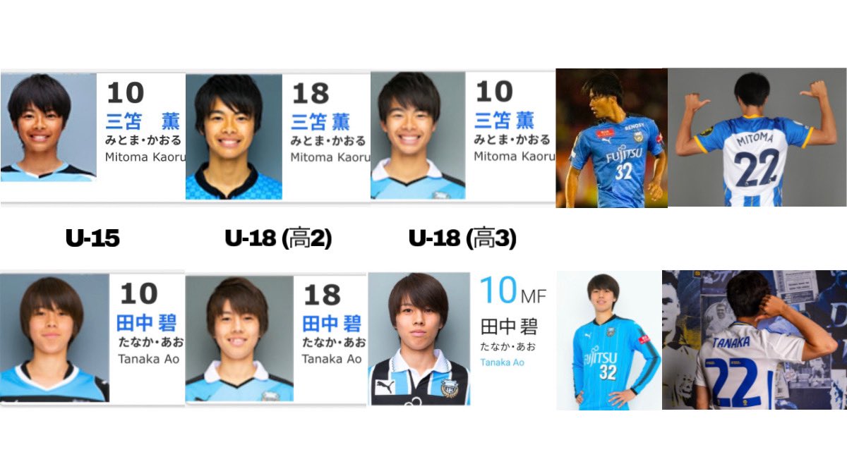 三笘薫　田中碧　鷺沼兄弟　缶バッジ　非売品 三笘薫田中碧鷺沼兄弟缶バッジ非売品