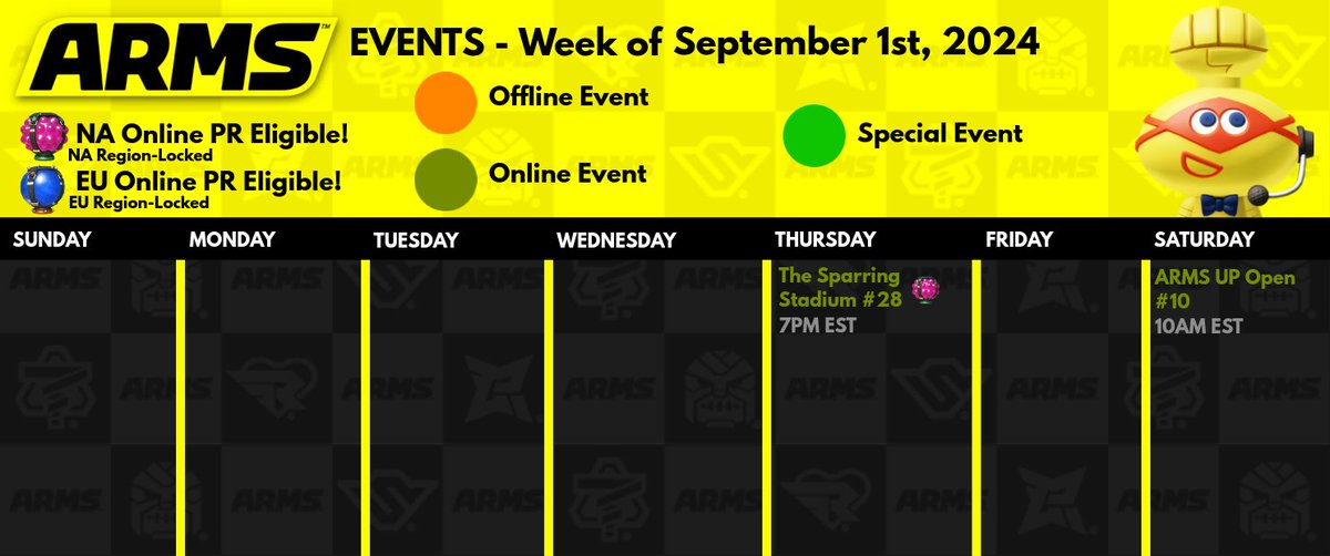 ARMS Central tweet media