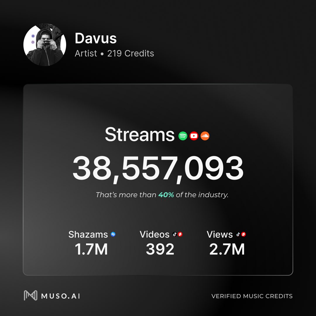 Por suerte estoy tranquilo porque en vez de hablar laburo como loco gracias a dios los niños rata me chupan bien la verga ❤️