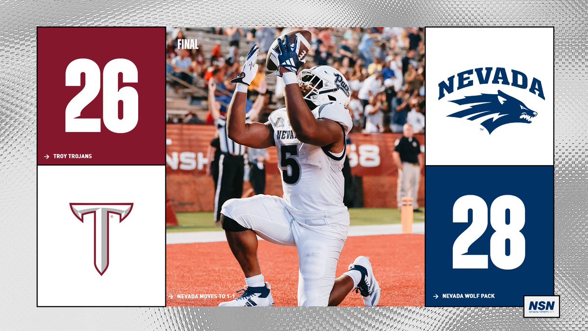 NevadaSportsNet's tweet photo. Final from Troy! 

Nevada picks up its first victory of the season after knocking off the Trojans in Troy. A big second-half offensive surge from the Wolf Pack offense led to the win. 🐺 https://t.co/CioODBUzph