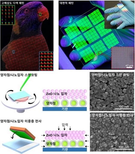 New Technology tweet media
