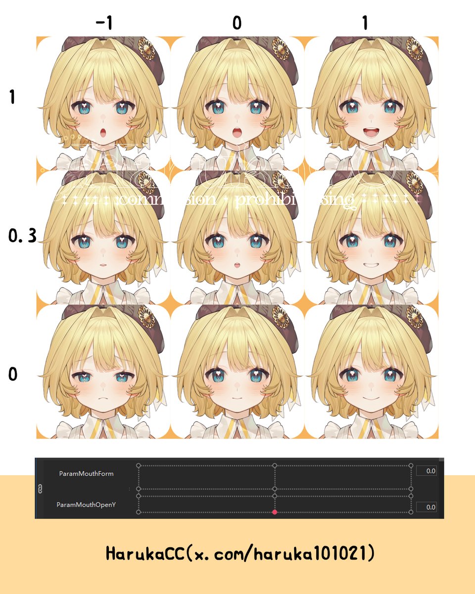 haruka101021's tweet image. #Live2D #Live2DTutorial
口型①