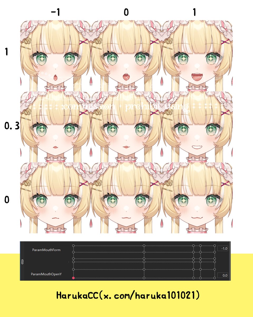 haruka101021's tweet image. #Live2D #Live2DTutorial
口型①