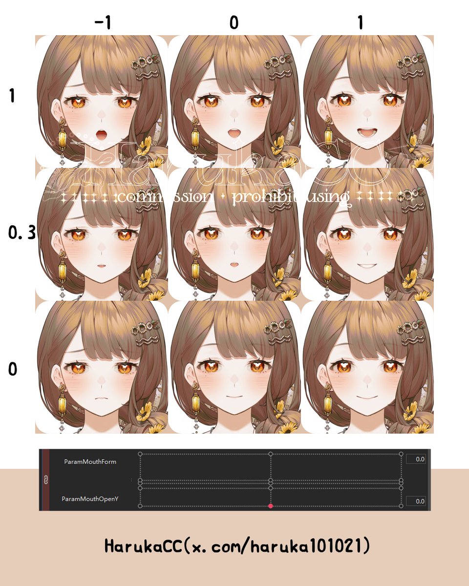 haruka101021's tweet image. #Live2D #Live2DTutorial
口型①