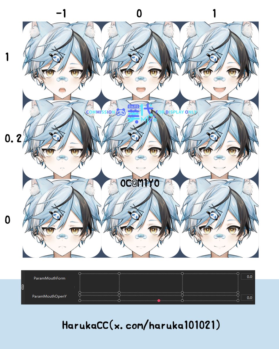 haruka101021's tweet image. #Live2D #Live2DTutorial
口型①