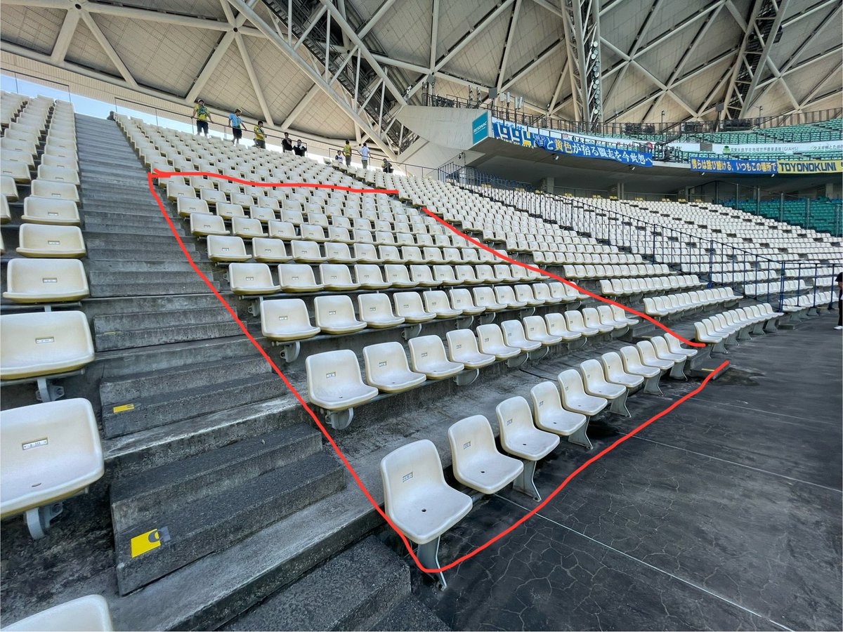 【9/1 大分戦 応援について】
応援の中心は、ビジターエリアのメインスタンド側から2番目のブロック(画像赤枠)で行います。
ぜひ中心に集まって選手を後押ししていきましょう！
熱い応援よろしくお願いします！
#jefunited