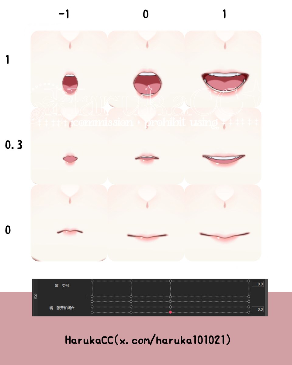 haruka101021's tweet image. #Live2D #Live2DTutorial
口型②