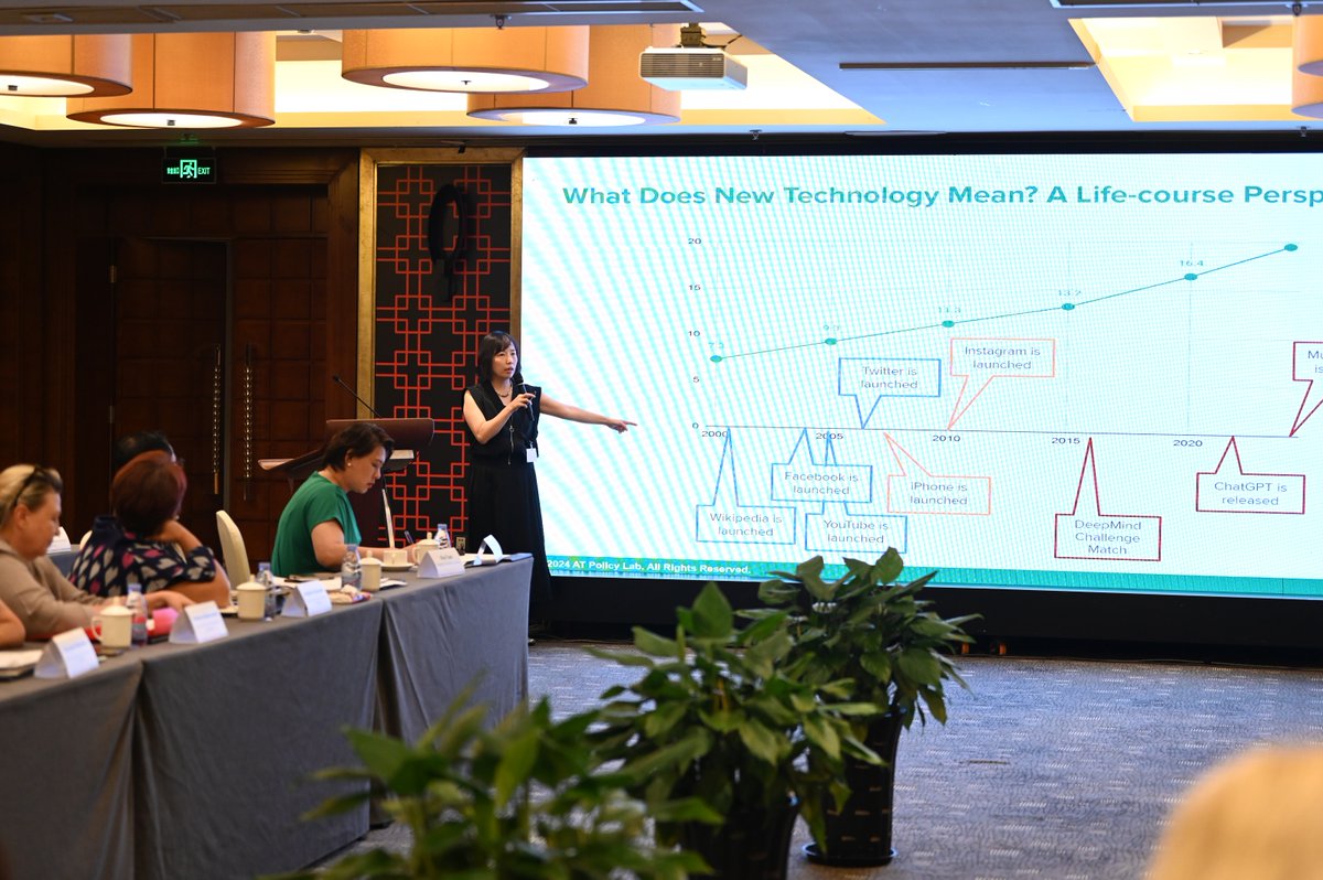 Prof. Choi gave a talk titled, "Aging in the Digital World from the Internet to AI Environments" at the regional meeting organized by the UN ESCAP and CPDRC in Beijing in August.

#un_escap #digital_divide #aging #atpolicylab