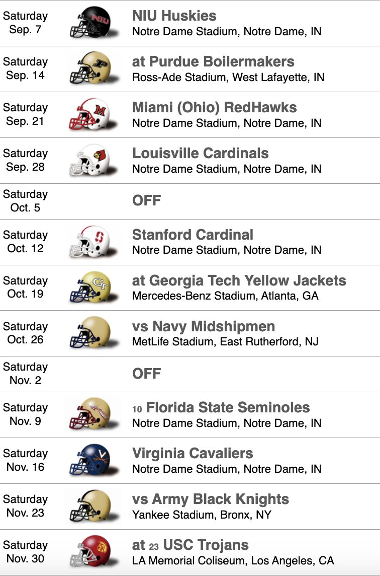 ChrisVannini's tweet image. Notre Dame 1-0 and could be favored in every game for the rest of the season.