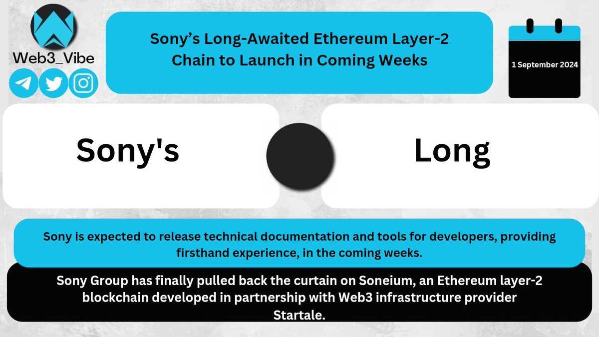 Sony Group is launching Soneium, an Ethereum layer-2 blockchain developed in partnership with Web3 infrastructure provider Startale, in the coming weeks.

decrypt.co/246071/sonys-l…