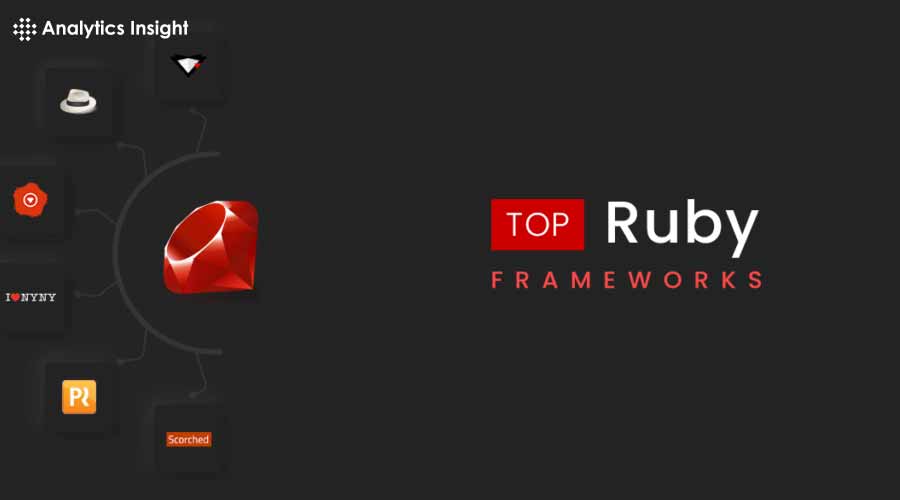 analyticsinme's tweet image. Top Ruby Frameworks for Web Development
tinyurl.com/4hfrpb82
#Rubyframeworks #WebdevelopmentRuby #BestRubyframeworks #Rubywebtools
#RubyDevelopment2024 #AINews #AnalyticsInsight #AnalyticsInsightMagazine