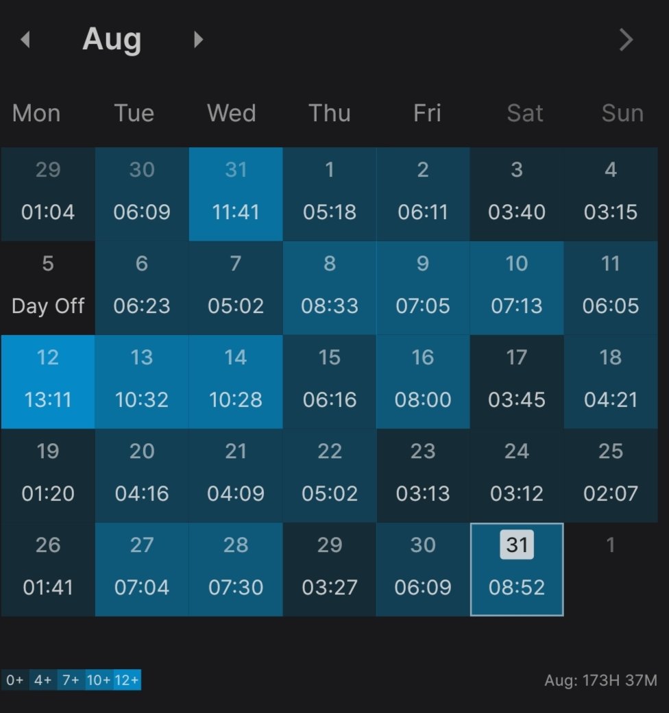 lxirane's tweet photo. hopefully in September it will be more consistent #studytwt https://t.co/OprwZGDHSL