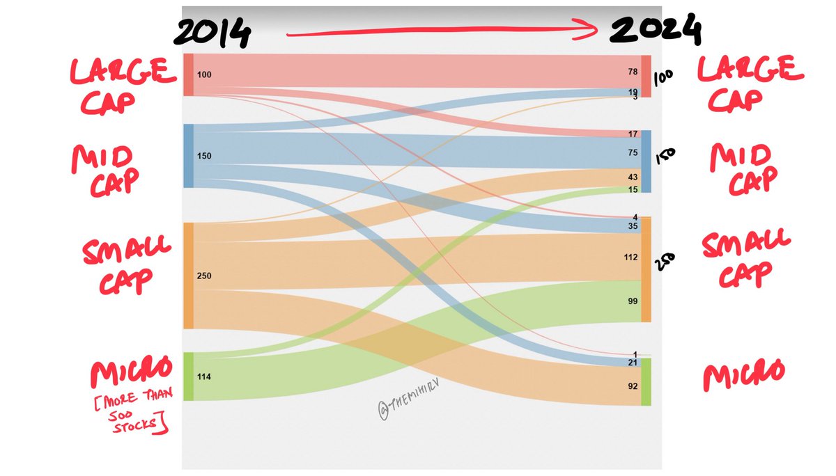 Mihir Vora tweet media