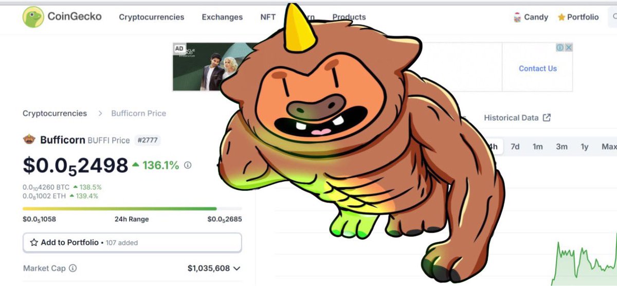 Bufficorn tweet media