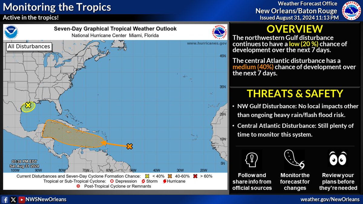 NWS New Orleans tweet media