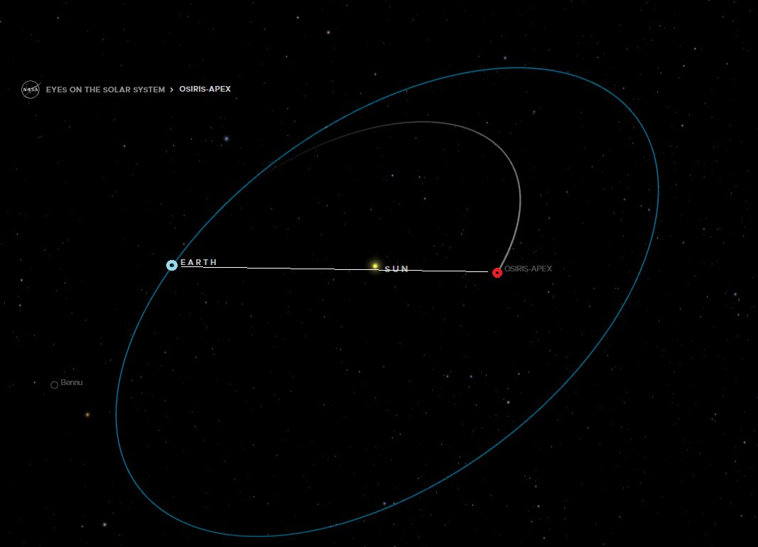 Richard Stephenson tweet media
