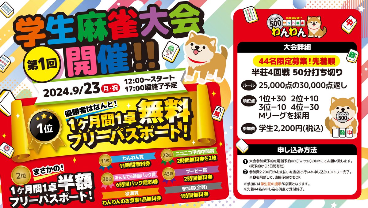 onecoinmj's tweet photo. 🏆速報❗

優勝者には
【1ヶ月間1卓完全無料券パス】の権利を贈呈！！

第1回わんわん学生麻雀大会開催❣️

詳細の通り
44人中の6人貰えるって事は
約7人に1人が
豪華特典が貰えてるって、わんわん儲かる気あるの？！笑
※儲かる気無いです笑

仮に麻雀仲間の誰が1人が優勝したら
なんと！一緒に遊びに来た3人まで無料で遊べます！！(1卓無料なので)
#拡散希望します

麻雀強い友達に声掛けて、目指せ仲間の誰がが優勝❗
先着で締切ますのでご注意下さい( * ॑꒳ ॑*)
勝ち取れすんごいパスポート❗