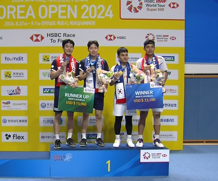 BadmintonTalk's tweet photo. #KoreaOpen2024 - Men's Doubles

🥇Leo Rolly Carnando/Bagas Maulana (INA)
🥈Kang Min Hyuk/Seo Seung Jae (KOR)

Congratulations to  both pairs! https://t.co/q4mRaR4JTI