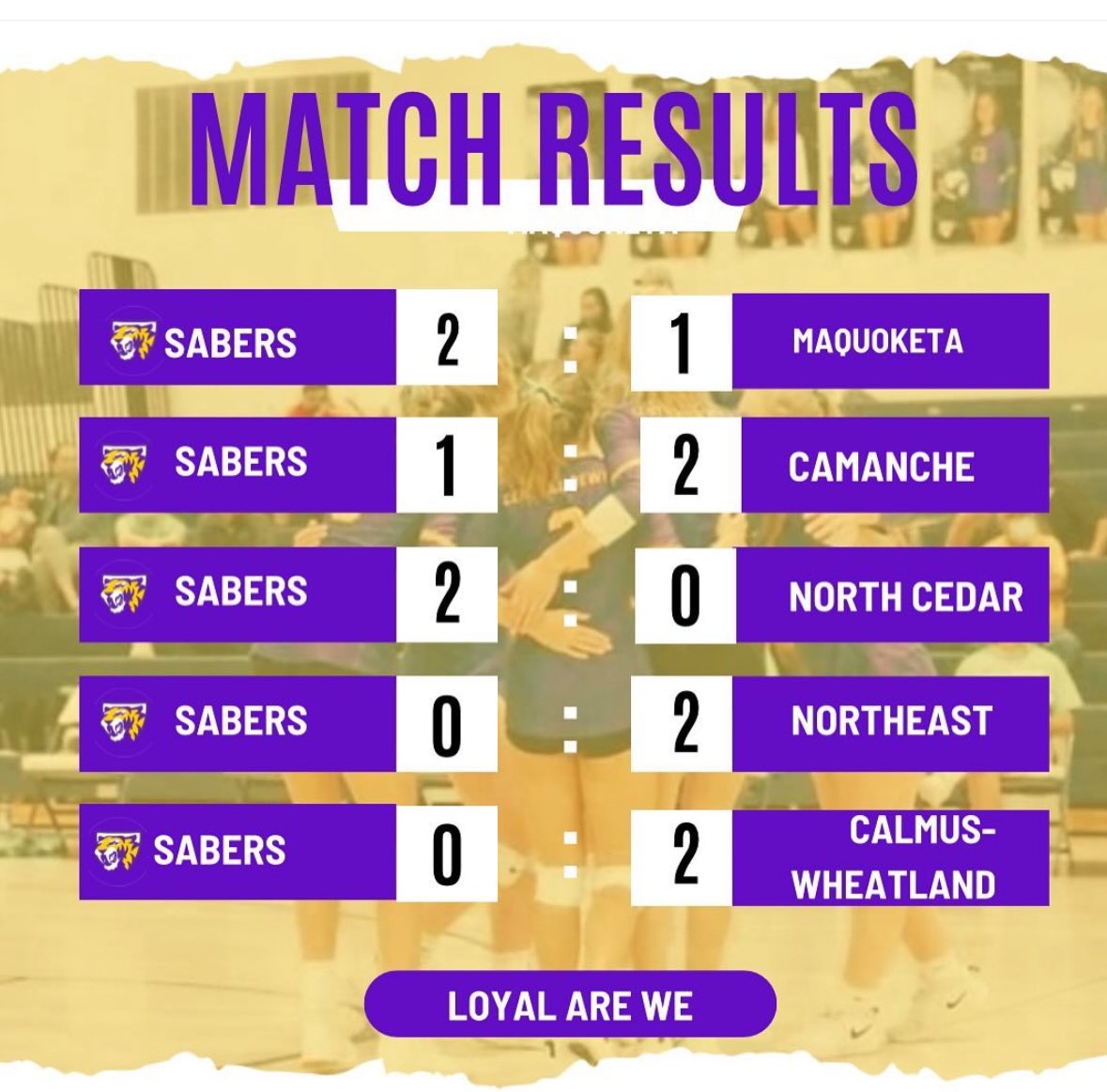 Central DeWitt Volleyball (@centraldewittvb) on Twitter photo 