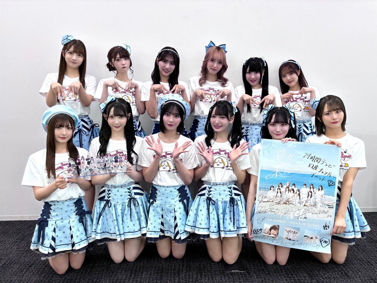 URyadoii's tweet photo. 47万円の募金に成功 https://t.co/PFCgRN189Q