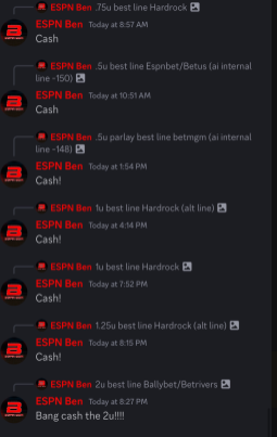 e_s_p_n_ben's tweet photo. We going crazy today in the cord with official and test plays!!!!  We have now profited 5 of the last 6 days!!! MLB and tennis go perfect today and college football tests also go a perfect 4-0!!!

Never too late to join up! use code: BEN for 50% off your 1st month. https://t.co/3E1vxZZhwN

#prizepicks #playerprops #POTD #NBA #ufc #fanduel #DraftKing #NCAA #PlayerProps #NFL📷 #DFS #mlb #atp #NBAPlayoffs #underdog #soccer #epl #mls #LaLiga