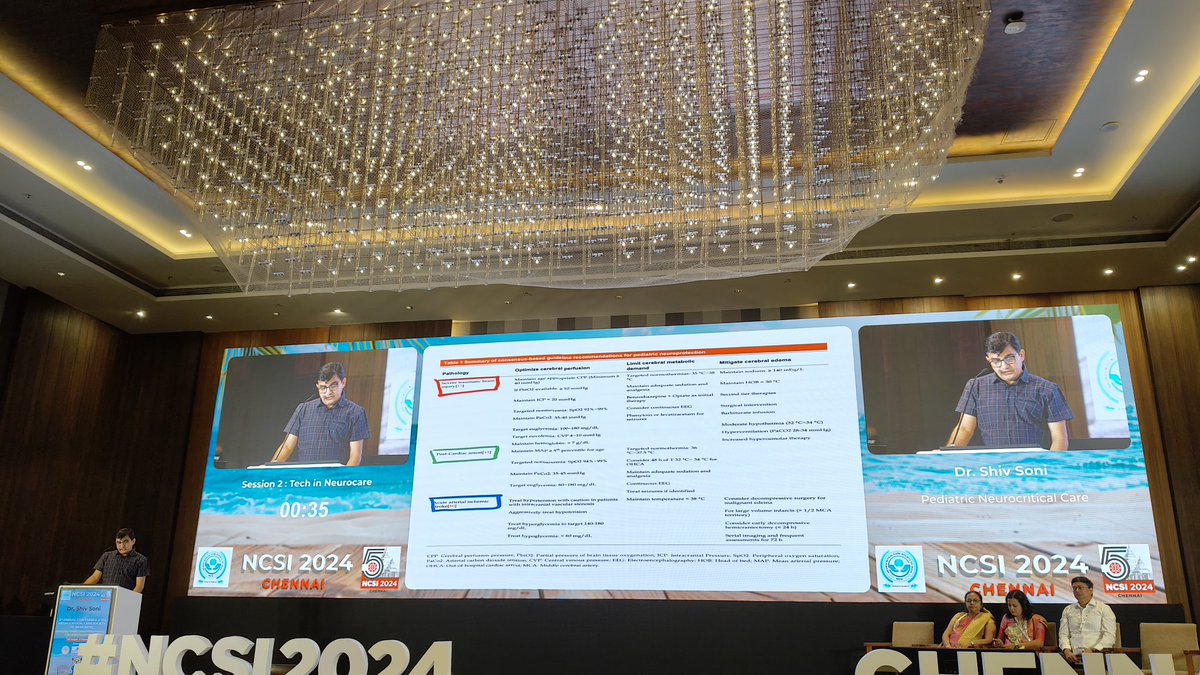 NCSI 2024 (@ncsi2024) on Twitter photo A journey to an entirely different world - Pediatric Neurocritcal Care.
Various challenges of Neurocritcal Care in the Pediatric population were very well conveyed by Dr Shiv Soni at NCSI 2024, Chennai.
#ncsi2024 #chennai
<a href="/NCSIofficial/">Neurocritical Care Society of India</a> <a href="/neurocritical/">Neurocritical Care Society</a> <a href="/ISNACCINDIA/">ISNACC</a> <a href="/SNACCNeuro/">SNACC</a> A journey to an entirely different world - Pediatric Neurocritcal Care.
Various challenges of Neurocritcal Care in the Pediatric population were very well conveyed by Dr Shiv Soni at NCSI 2024, Chennai.
#ncsi2024 #chennai
<a href="/NCSIofficial/">Neurocritical Care Society of India</a> <a href="/neurocritical/">Neurocritical Care Society</a> <a href="/ISNACCINDIA/">ISNACC</a> <a href="/SNACCNeuro/">SNACC</a>