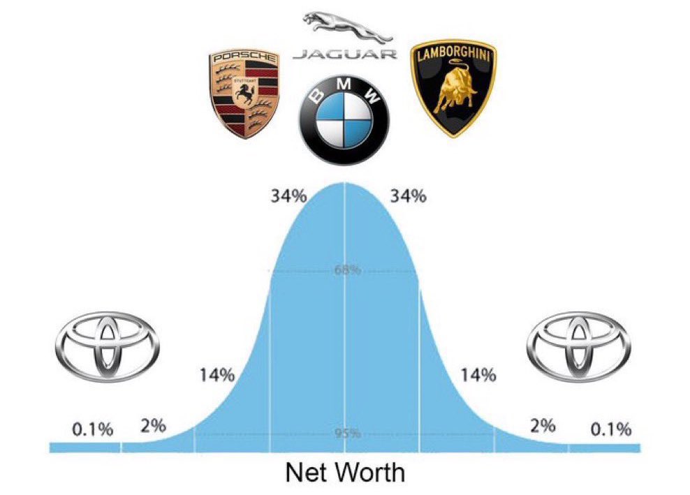 Michael A. Arouet tweet media