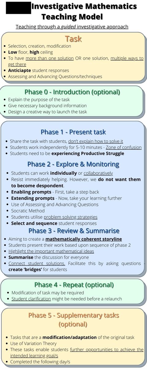 educatorpete's tweet photo. Here are some instructional models that match the presentation https://t.co/vFTJinhEW6