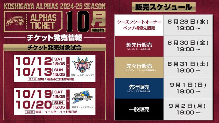 24-25 越谷アルファーズ ファンクラブ入会特典セット 24-25 越谷アルファーズ ファンクラブ入会特典セット 2024-25