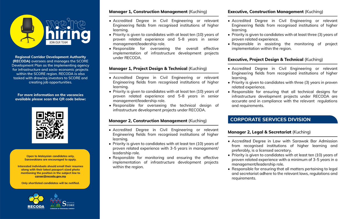 recodasarawak's tweet photo. WE ARE HIRING!

We at RECODA are a dynamic organisation looking for passionate, self-driven and talented individuals who strive in the face of challenge. If you’ve got what it takes, send us your resume at career@recoda.gov.my

#Vacancy #Job #Hiring #RECODA #SCORE https://t.co/oVecSNlc24