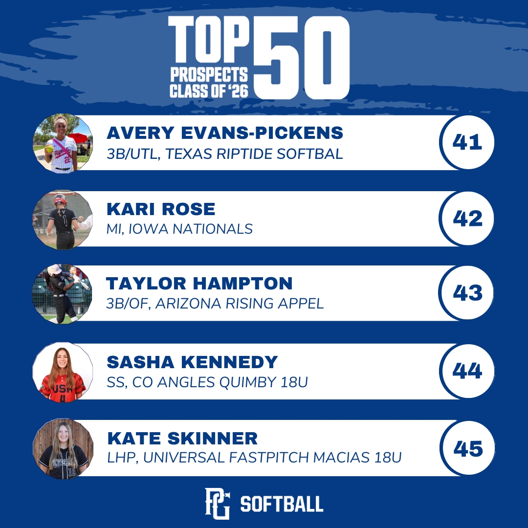 Perfect Game Softball tweet media
