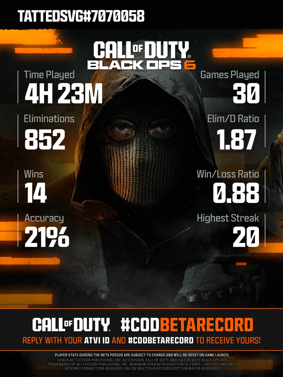 CallofDuty's tweet photo. @PHARAOH_SGM @PHARAOH_SGM Here's your #CODBetaRecord! 

No matter your stats, you can always improve and submit for a new report! Who's the best in your squad? https://t.co/GUHEeI6YvR